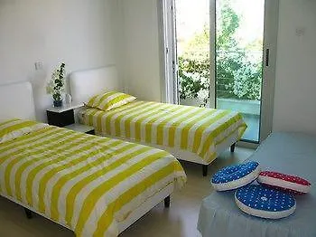 Architect's Protaras